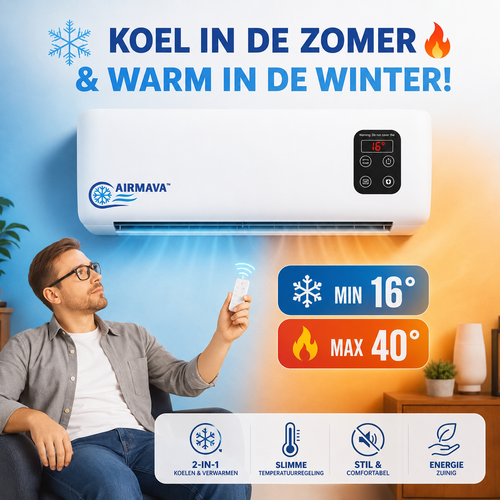 2-in-1 Wand Airco & Verwarming – Draagbaar + Gratis Cadeaus 🎁🔥